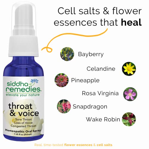 Siddha Remedies Throat & Voice Homeopathic Oral Spray for Sore, Strained Throat | Helpful Siddha