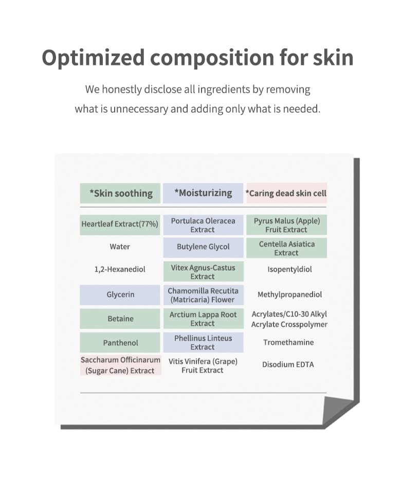 Anua Heartleaf 77% Soothing Toner I pH 5.5 Trouble Care, Calming Skin, Refreshing ANUA