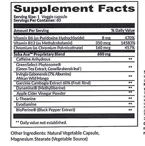 Saba ACE™- Weight Management, Suppress Hunger, Boost Energy, Enhance Mood Saba