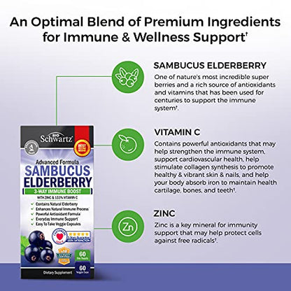 Elderberry with Zinc and Vitamin C for Adults - Immune Support Vitamins