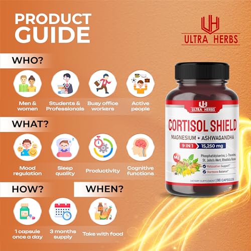 CORTISOL SHIELD 9 IN 1 - 15,250mg Magnesium + Ashwagandha with Phosphatidylserine ULTRA HERBS