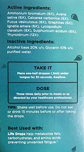 TLC Resolution Weight Loss Drops: 2 Oz - 60 ML