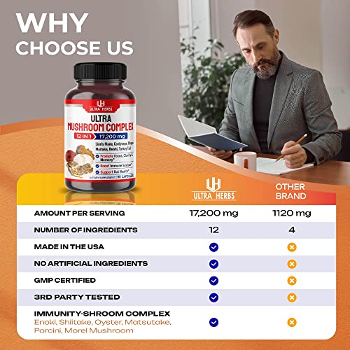 Ultra Mushroom Complex 17200MG Lion's Mane 4000mg Cordyceps 2000mg Maitake ULTRA HERBS