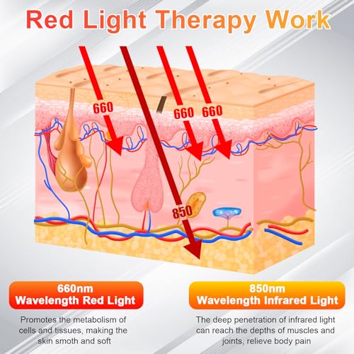 UTK Red Light Therapy for Body, Large Infrared Light Therapy Pad for Deeper Tissue, 24" x 12" Size UTK