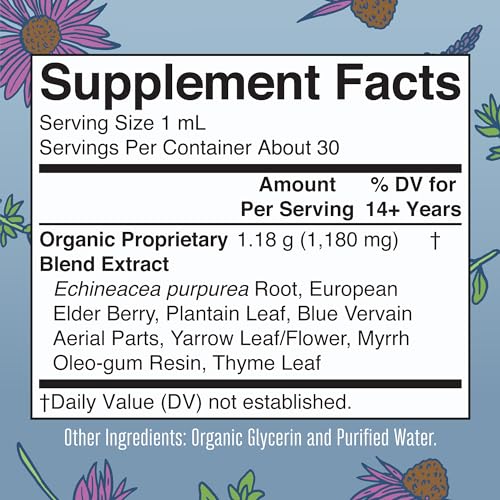 Lymphatic Support Drops | USDA Organic Lymphatic Cleanse Immune Support Supplement