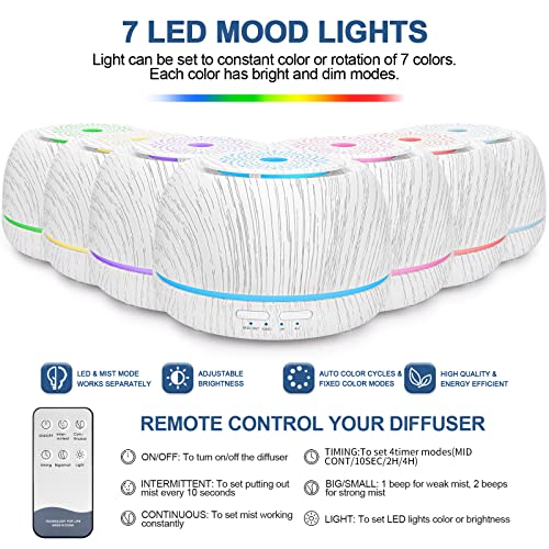 SEEDSEEL 300ML Essential Oil Diffuser, Remote Control Cool Mist Air Aromatherapy Diffuser SEEDSEEL