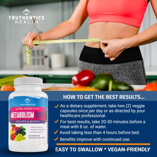 TRUTHENTICS Metabolism Booster for Women & Men - Natural Appetite Suppressant
