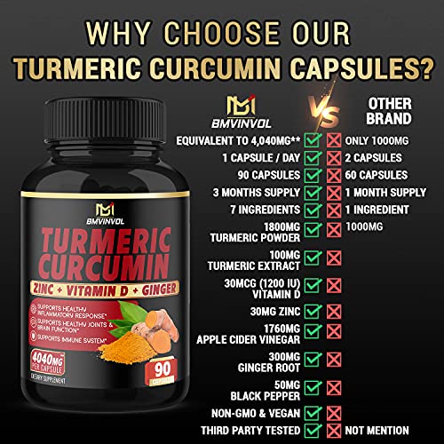 BMVINVOL Turmeric Curcumin Supplement 4040 mg - 95% Curcuminoids with Ginger BMVINVOL