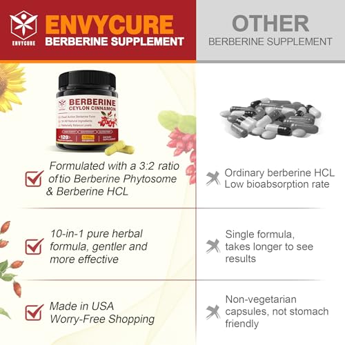 Berberine Supplement 1500mg with Ceylon Cinnamon, Bitter Melon, Banana Leaf 