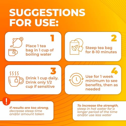 Total Tea SIimming Detox Tea Caffeine Free - 25 Day Detox Tea - Herbal Tea Total Tea