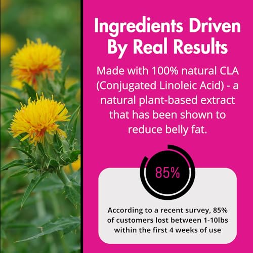 UNALTERED Weight Loss Pills for Women Belly Fat - Lose Stomach Fat