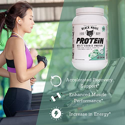 Worldwide Nutrition Bundle, 2 Items: Black Magic Multi-Source Protein Powder - Whey, Egg Albumin Enzymes, Micellar Casein & MCTs - Muscle Mass Gaining - Mint Chocolate Flavor - 2 LB and Keychain