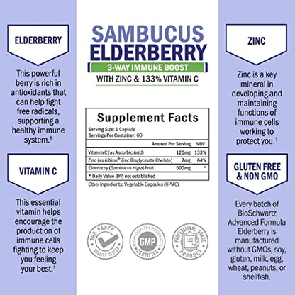 Elderberry with Zinc and Vitamin C for Adults - Immune Support Vitamins