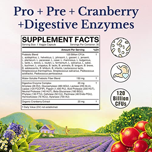 VITALITOWN Women's Probiotics 120 Billion CFUs 1 Daily, 30 Strains, with Prebiotics