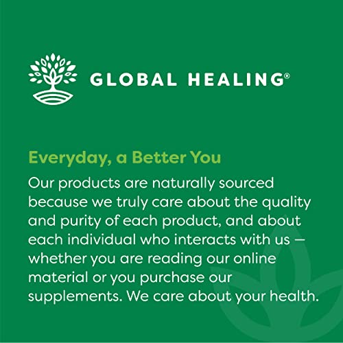 Global Healing Bio-Active Copper Supplement Cu1 - Cuprous Nicotinic Acid Helps Detox Global Healing Center