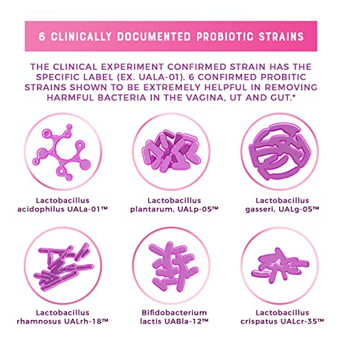NutriCelebrity NutriFlora-Pro Probiotics for Women - Support Vaginal, Urinary Health (UTI) Nutricelebrity
