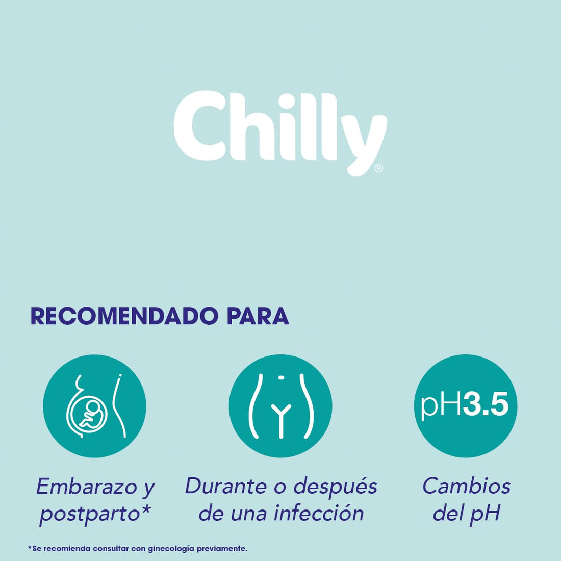 Chilly:"pH 3.5" Extra Protective Intimate Cleanser 6.76 Fluid Ounce (200ml) Package