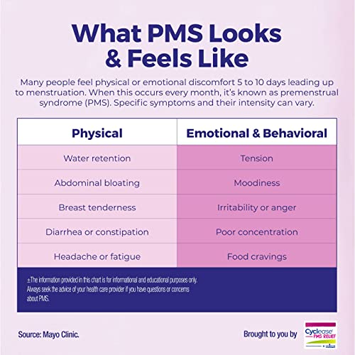 Boiron Cyclease PMS Twin Pack, 120 Tablets Count Boiron