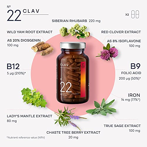 CLAV® Natural Hormone Balance for Women - PMS Relief with Siberian Rhubarb, Wild Yam & Vitex Berry CLAV