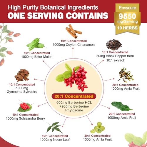Berberine Supplement 1500mg with Ceylon Cinnamon, Bitter Melon, Banana Leaf envycure