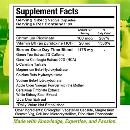 Health Dose Fat Burner AM. Weight Control & Metabolism Boost. For Active Lifestyles.