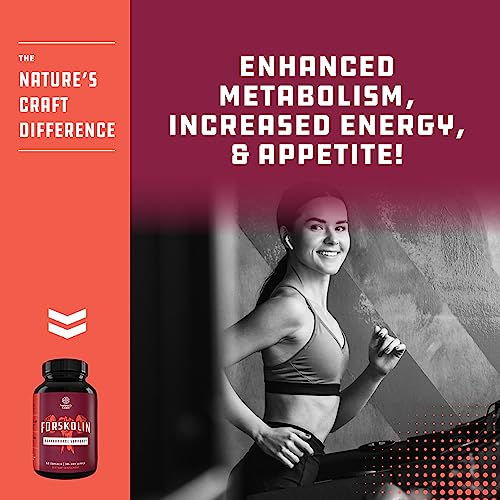 Max Strength Forskolin Weight Loss Supplement for Men and Women - Fast Acting Diet Pills Natures Craft
