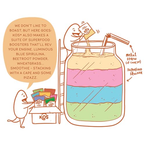 KOS Organic Vegan Protein Powder with 50mg Caffeine, Salted Caramel Coffee