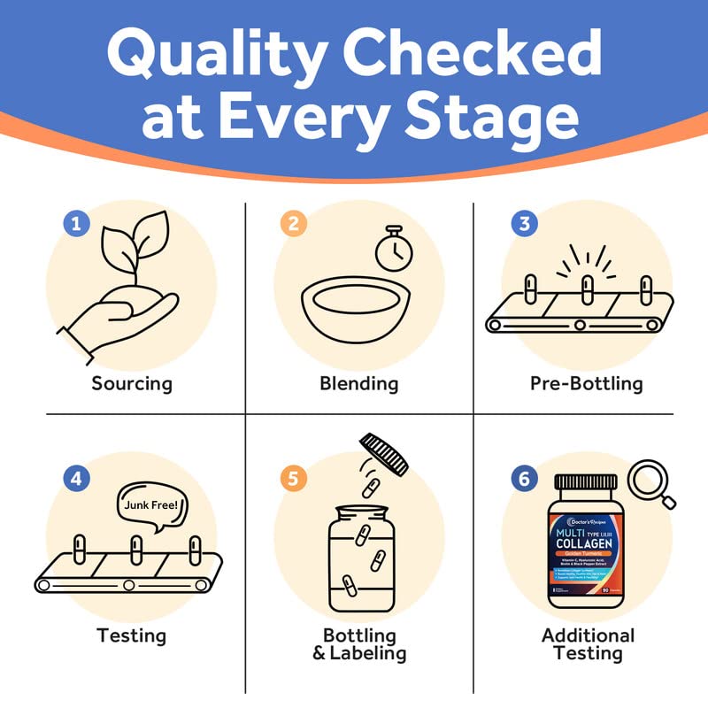 Doctor's Recipes Multi Collagen Complex with Golden Turmeric, Vitamin C, Biotin, Hyaluronic Doctor's Recipes