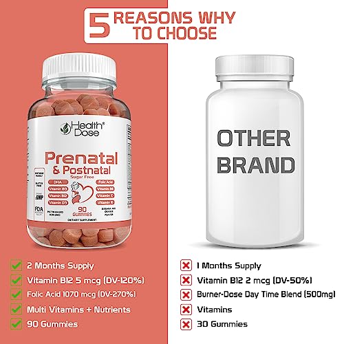 Health Dose Prenatal & Postnatal Vitamins for Pregnant and Lactating Women, DHA & Folic Acid Health Dose