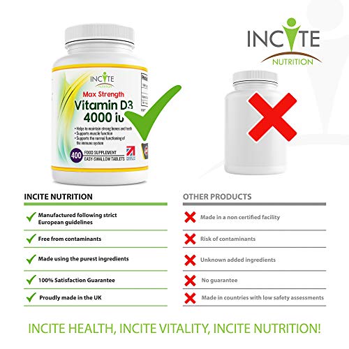 Vitamin D3 4000 iu - Vitamin D Tablets - 1 Year Supply Tablets - Vegetarian - Vitamin D
