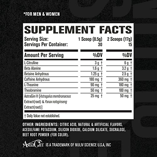 NITROSURGE Pre Workout Supplement - Endless Energy, Instant Strength Gains Jacked Factory