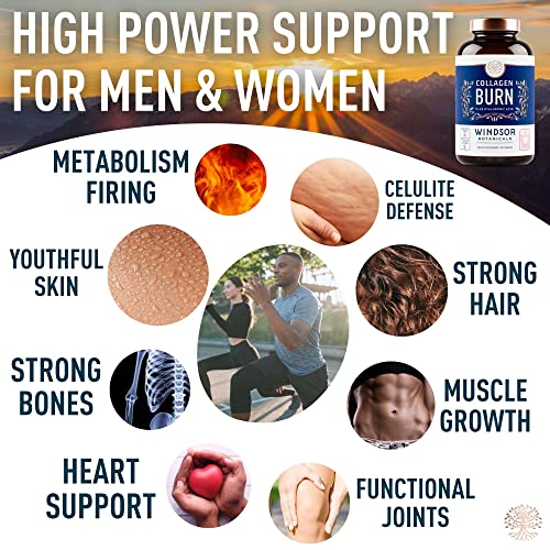 Thermogenic Multi Collagen Burn Capsules - Hydrolyzed Multi Collagen Complex Types WINDSOR BOTANICALS