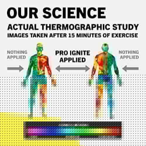 TNT Workout Enhancer Sweat Gel: Hot Cream for Tummy Belly Firming, Sweet Scent TNT Pro Series