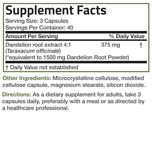 Bronson Dandelion Root High Potency Supplement, Supports Overall Good Health & Well