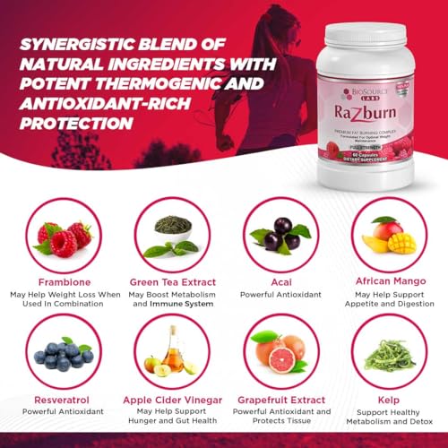 BioSource Labs Razburn – Premium Thermogenic Complex Pills with Natural Ingredients BioSource Labs