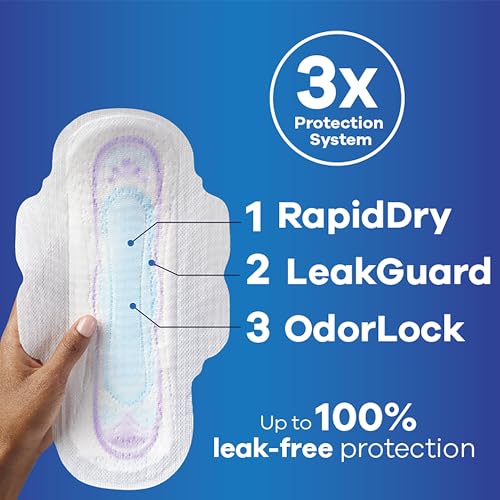 Always Ultra Thin, Feminine Pads For Women, Size 1 Regular Absorbency, With Wings, Unscented, 46 Count Always