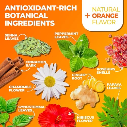 Total Tea SIimming Detox Tea Caffeine Free - 25 Day Detox Tea - Herbal Tea