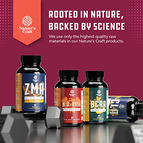 Max Strength Forskolin Weight Loss Supplement for Men and Women - Fast Acting Diet Pills Natures Craft