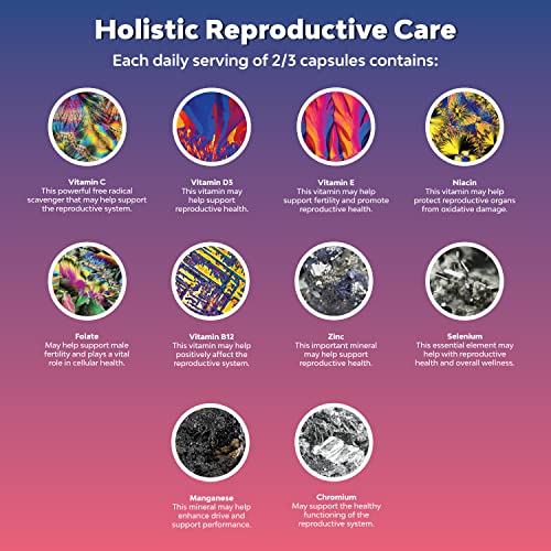 Fertility Supplements for Men and Women Bundle - Premium Fertility Support Multivitamin Natures Craft