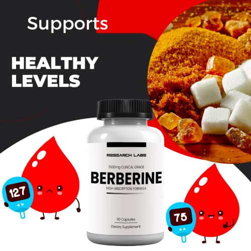 Research Labs 2 Fer 1 Ad - 1500mg Clinical Grade Berberine High Absorption Formula Research Labs