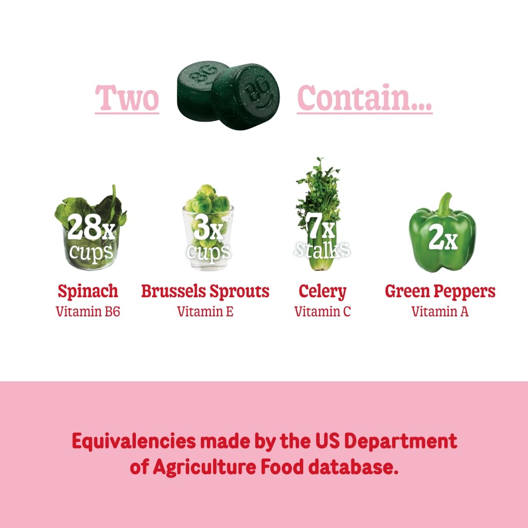 8Greens Skin Gummies with Collagen & Biotin - for Healthy Skin, Hair, and Nails 8Greens