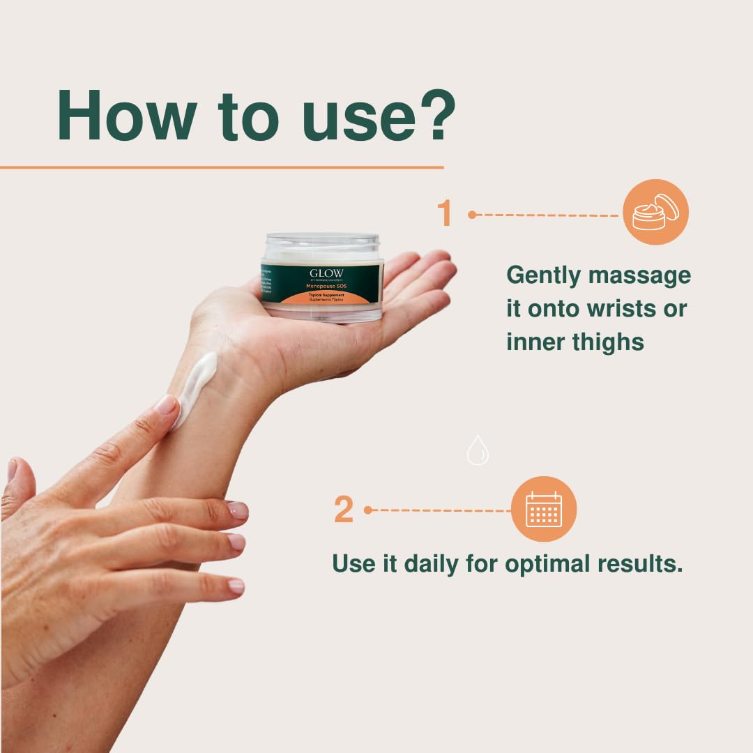 Glow Botanica | Real Wild Yam Cream for Perimenopause & Menopause Relief - Hormone-Free & Endocrine Glow Botanica