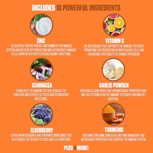 Emergency Immune Extra Strength 10-in-1 | #1 Rated Immune System Support Supplement