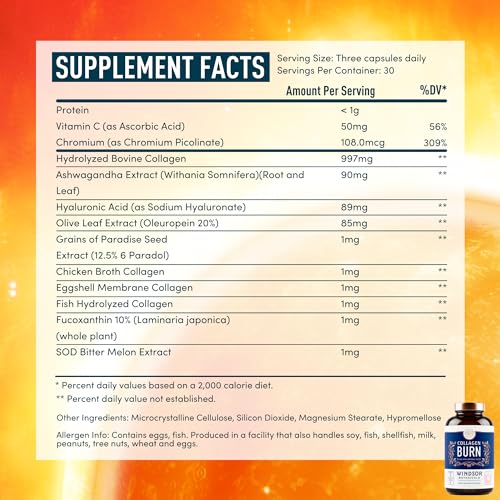 Thermogenic Multi Collagen Burn Capsules - Hydrolyzed Multi Collagen Complex Types