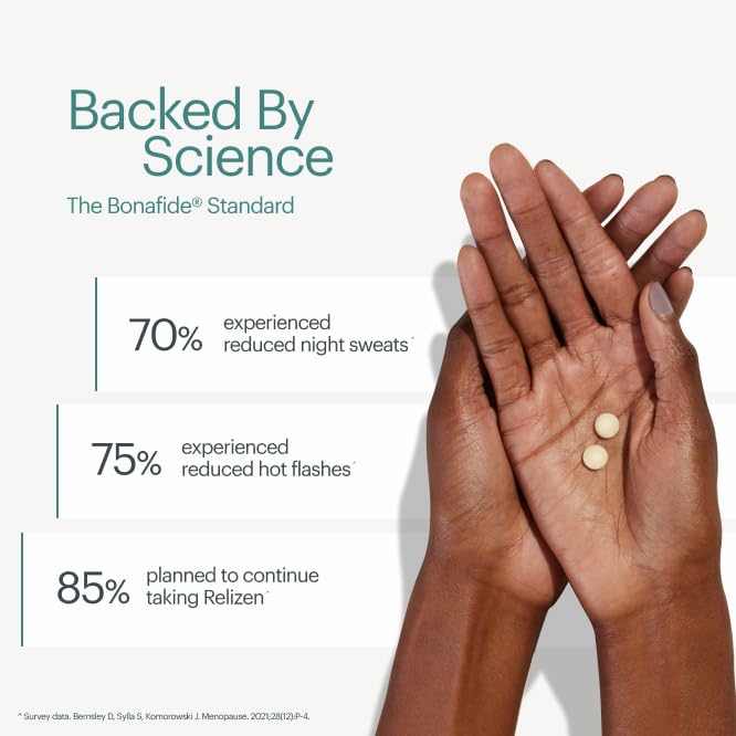 Relizen Bonafide Menopause Relief – Powerful, Hormone-Free Relief from Hot Flashes and Night Sweats Relizen