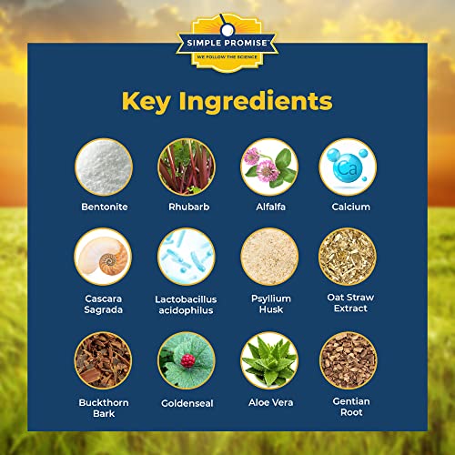 Simple Promise - Consti-Slim - Natural Digestion and Weight Support Simple Promise