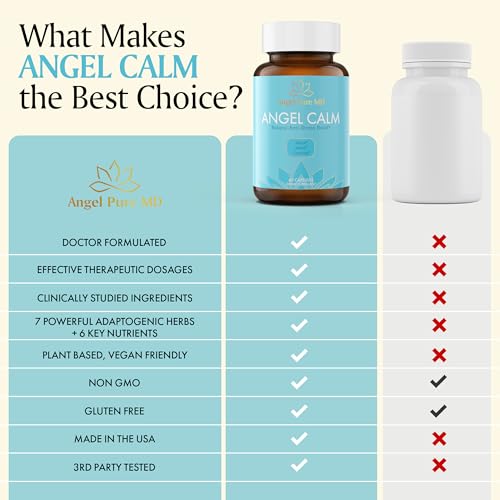 Angel Calm Stress Relief Supplement for Women & Men and Meno-Pro Menopause Probiotics Angel Pure MD